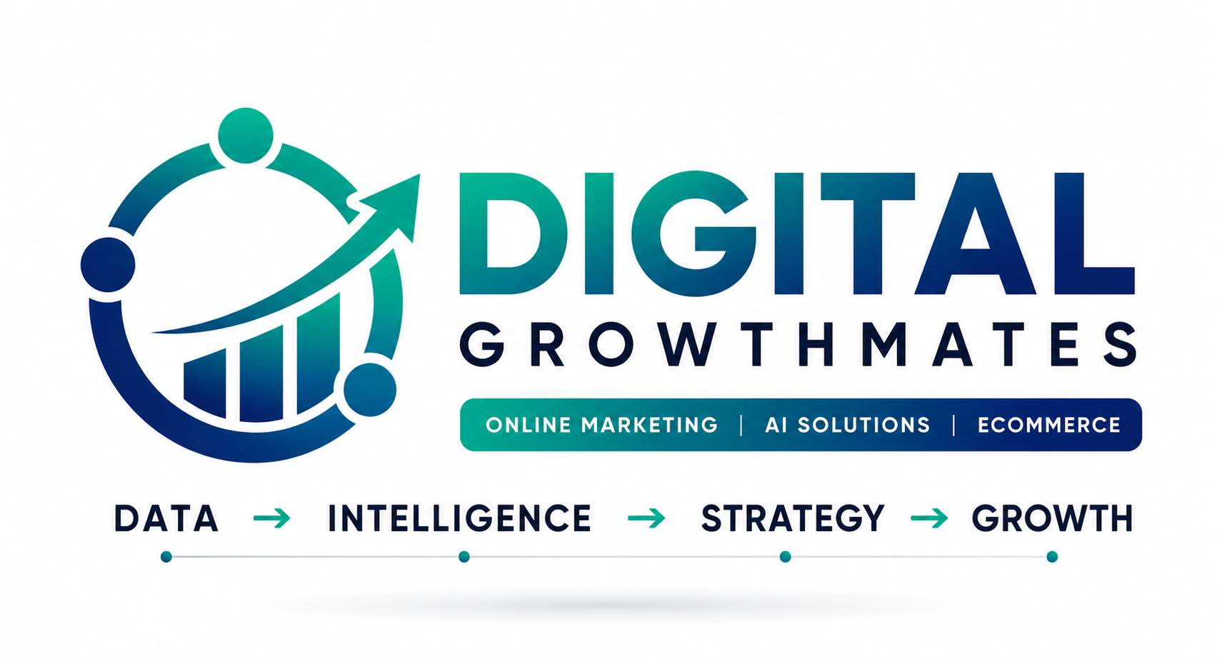 Digital Growthmates