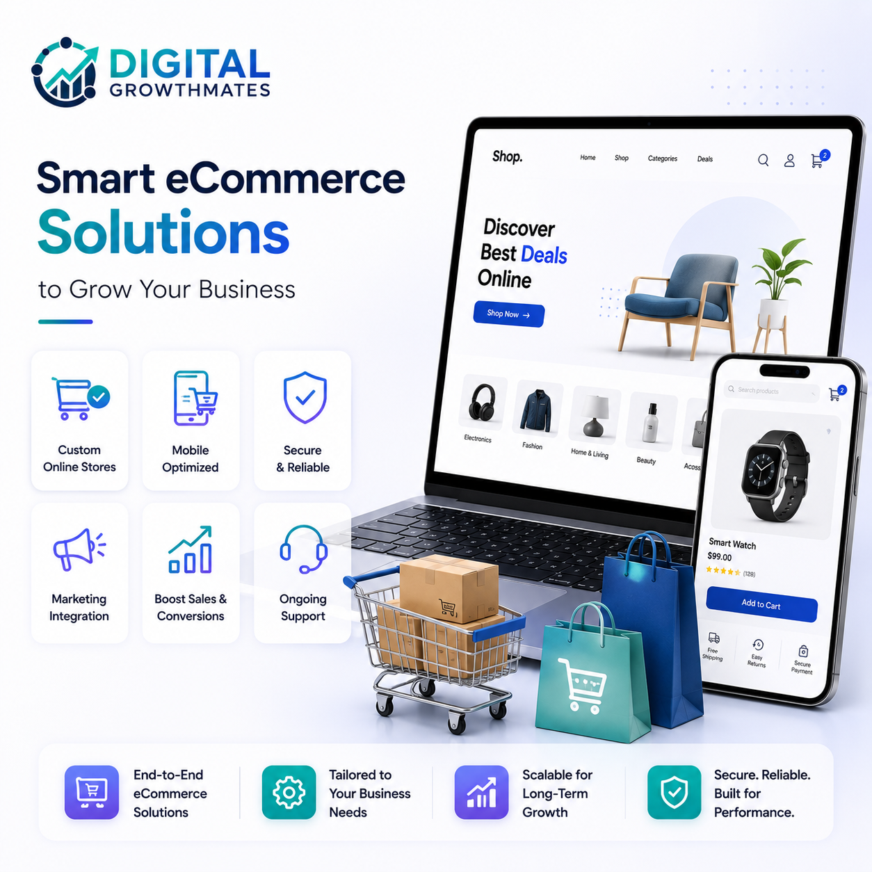 eCommerce Marketing agency services hyderabad